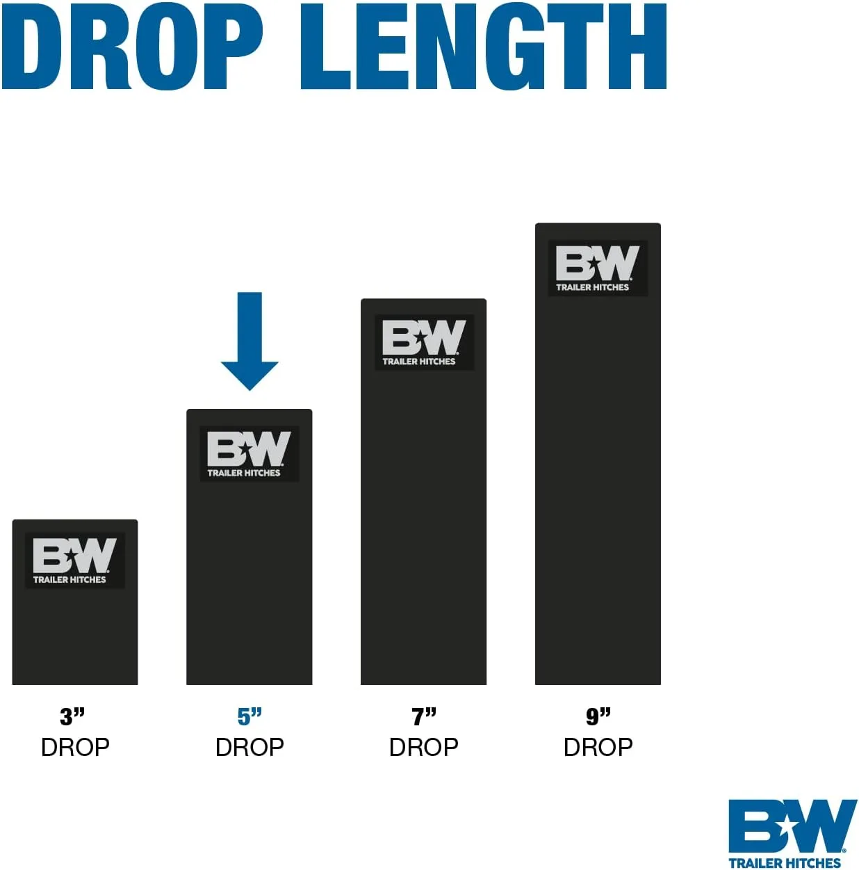 B&W Trailer Hitches Chrome Tow & Stow Adjustable Trailer Hitch - Image 5